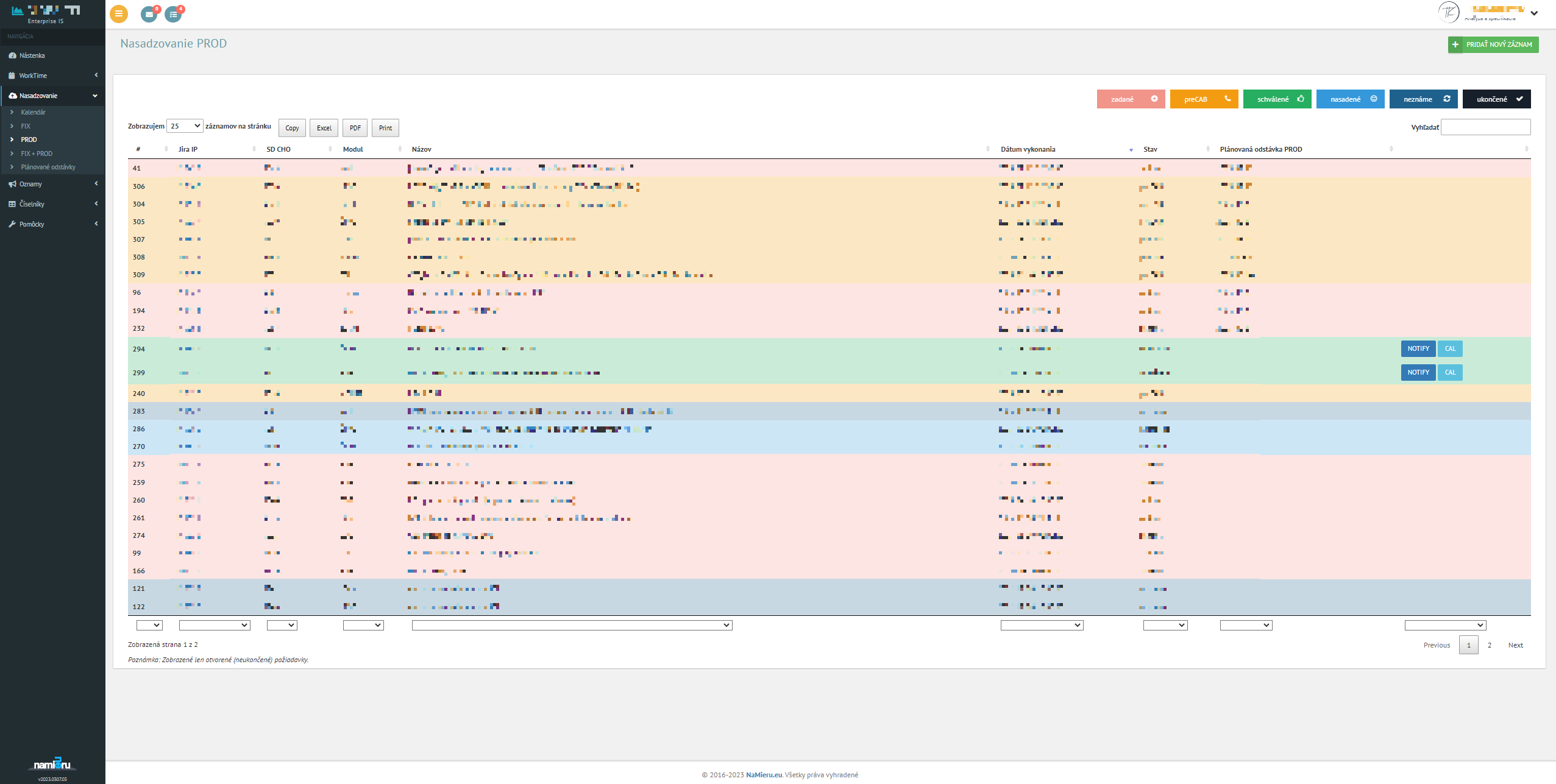 EIS - Enterprise Information System